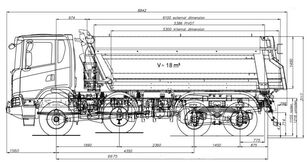 truk pembuangan Scania P420 baru