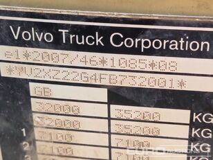 Купить самосвал Volvo 2015 Volvo 8x4 Tipper Lorry, Insulated Aliweld Body, Easy Sheet - Изображение 51 | Autoline UZ Самосвал Volvo 2015 Volvo 8x4 Tipper Lorry, Insulated Aliweld Body, Easy Sheet | Изображение 51 - Autoline