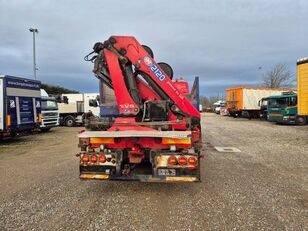 Volvo FMX 500 8x4/4 // HMF 2120 K4 // 3 side tipper dump truck for sale - Image 11 | Autoline IN Volvo FMX 500 8x4/4 // HMF 2120 K4 // 3 side tipper dump truck | Image 11 - Autoline