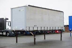 caroserie de schimb cu prelată Kögel ZABUDOWA / BDF / FIRANKA / DŁ. 7,2 M / 18 PALET