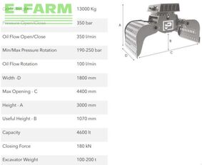 benne preneuse hg100.200