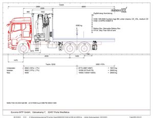 جديدة منصة رافعة هيدروليكية HIAB X-HIPRO 658E-6