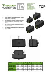 &uacute;j Suer Suer GEWICHTE AUS STAHLBETON traktor ellens&uacute;ly