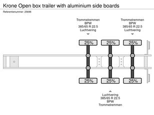 Купить полуприцеп бортовой Krone Open box trailer with aluminium side boards - Изображение 7 | Autoline EE Полуприцеп бортовой Krone Open box trailer with aluminium side boards | Изображение 7 - Autoline