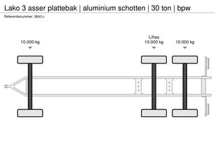 Lako 3 asser plattebak | aluminium schotten | 30 ton | bpw flatbed trailer for sale - Image 8 | Autoline UG Lako 3 asser plattebak | aluminium schotten | 30 ton | bpw flatbed trailer | Image 8 - Autoline