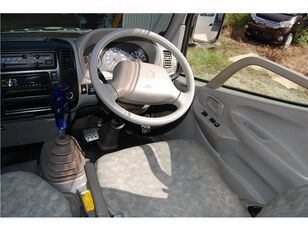 Camião de caixa aberta < 3.5t Toyota TOYOACE a venda - Imagem 13 | Autoline BR Camião de caixa aberta < 3.5t Toyota TOYOACE | Imagem 13 - Autoline