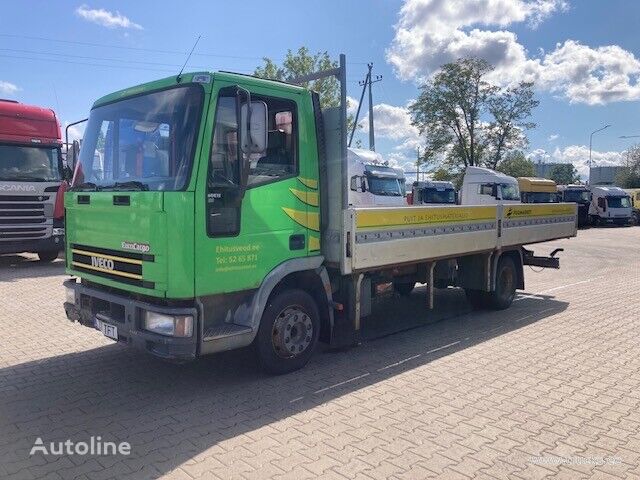 کامیون کفی IVECO EuroCargo