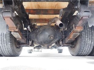 بيع شاحنة مسطحة Isuzu ELF - صورة 6 | Autoline شاحنة مسطحة Isuzu ELF | صورة 6 - Autoline