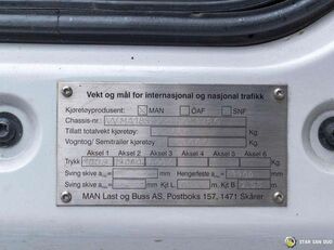 Venta de MAN TGS 26.440 6x2 FASSI F 245A.2.28 Crane Kran camión caja abierta - Imagen 23 | Autoline CL MAN TGS 26.440 6x2 FASSI F 245A.2.28 Crane Kran camión caja abierta | Imagen 23 - Autoline