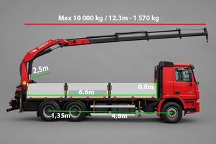 Mercedes-Benz AROCS 2636 / 6x4 / BURTOWA - 6,6 M / HDS PALFINGER PK 23 500 / M Pritsche LKW