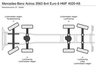 Mercedes-Benz Actros 3563 8x4 Euro 6 HMF 4020-K6 open laadbak vrachtwagen te koop - Foto 25 | Autoline NL Mercedes-Benz Actros 3563 8x4 Euro 6 HMF 4020-K6 open laadbak vrachtwagen | Foto 25 - Autoline