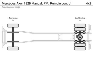 Купить бортовой грузовик Mercedes-Benz Axor 1829 Manual, PM, Remote control - Изображение 13 | Autoline KZ Бортовой грузовик Mercedes-Benz Axor 1829 Manual, PM, Remote control | Изображение 13 - Autoline