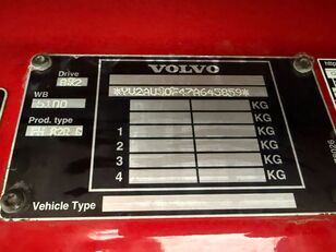 Xe tải san phẳng Volvo FH 16.660 8X2 + HMF 2820 K4 + JIB FJ 900 K3+3 + WINCH để bán - Hình ảnh 24 | Autoline VN Xe tải san phẳng Volvo FH 16.660 8X2 + HMF 2820 K4 + JIB FJ 900 K3+3 + WINCH | Hình ảnh 24 - Autoline