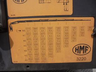 Камион со рамна платформа Volvo FH 420 6X2 NL TRUCK се продава - Слика 17 | Autoline MK Камион со рамна платформа Volvo FH 420 6X2 NL TRUCK | Слика 17 - Autoline