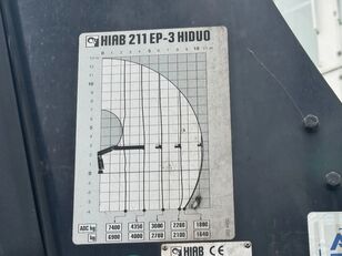 Volvo FM 9.340 6X2 EURO 5 HIAB 211 EP3 + REMOTE CONTROL flatbed truck for sale - Image 9 | Autoline HK Volvo FM 9.340 6X2 EURO 5 HIAB 211 EP3 + REMOTE CONTROL flatbed truck | Image 9 - Autoline