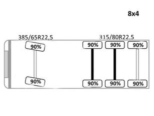 Volvo FMX 460 HIAB X - HIPRO 302 EP - 5 + FUNK/ 8x4 flatbed truck for sale - Image 13 | Autoline ZW Volvo FMX 460 HIAB X - HIPRO 302 EP - 5 + FUNK/ 8x4 flatbed truck | Image 13 - Autoline