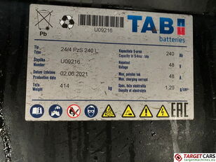 Prodaja Goupil G4 ELECTRIC UTILITY VEHICLE UTV CLOSED BOX VAN 07-2021 WHITE 100 golf vozila - Slika 16 | Autoline HR Goupil G4 ELECTRIC UTILITY VEHICLE UTV CLOSED BOX VAN 07-2021 WHITE 100 golf vozilo | Slika 16 - Autoline