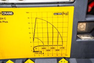 Venta de MAN TGS 35.440 BL - PK 33002/4xhydr. camión con gancho - Imagen 15 | Autoline CO MAN TGS 35.440 BL - PK 33002/4xhydr. camión con gancho | Imagen 15 - Autoline