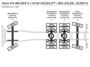 Camion ampliroll Volvo FH 460 8X4*4 | HYVA HOOKLIFT | BIG AXLES | EURO 6 à vendre - Image 22 | Autoline FR Camion ampliroll Volvo FH 460 8X4*4 | HYVA HOOKLIFT | BIG AXLES | EURO 6 | Image 22 - Autoline