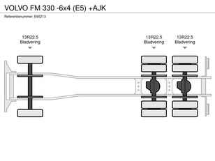 Купить крюковой мультилифт Volvo FM 330 -6x4 (E5) +AJK - Изображение 24 | Autoline GE Крюковой мультилифт Volvo FM 330 -6x4 (E5) +AJK | Изображение 24 - Autoline
