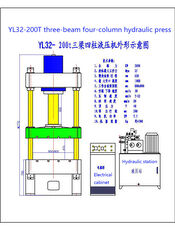 Venta de YL32-250T prensa hidráulica - Imagen 9 | Machineryline BO YL32-250T prensa hidráulica nueva | Imagen 9 - Machineryline