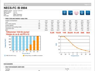 Climaveneta NECS-FC/B/S industriell värmare till salu - Bild 14 | Machineryline SE Climaveneta NECS-FC/B/S industriell värmare | Bild 14 - Machineryline