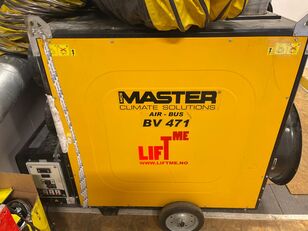 тепловая пушка Master BV 471S