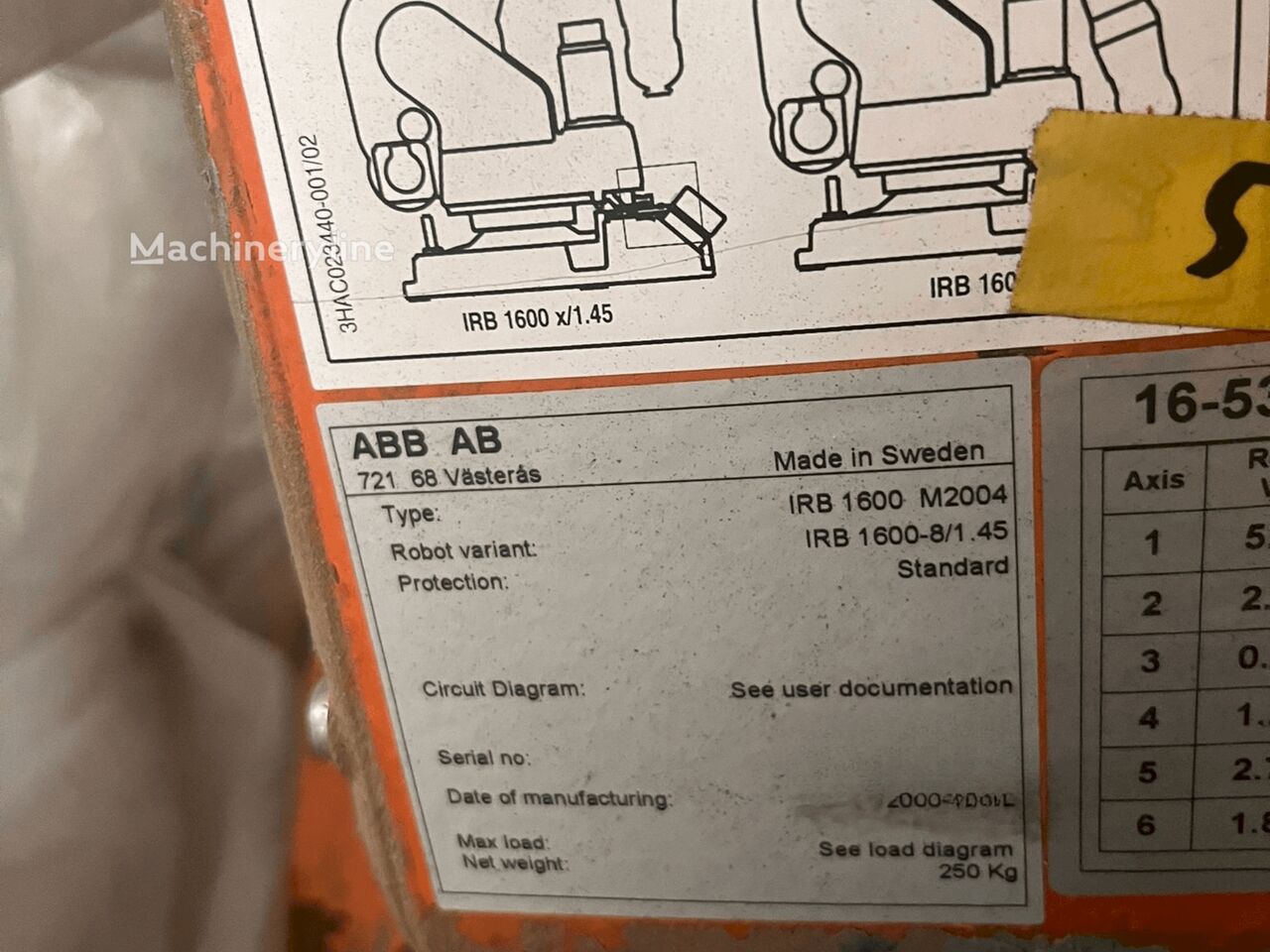 ABB IRB 1600 M2004 robot industrial - Machineryline