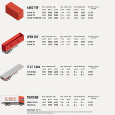 Купить фрезерный станок по металлу Euromac CX 1000/30 - Изображение 14 | Machineryline UA Фрезерный станок по металлу Euromac CX 1000/30 | Изображение 14 - Machineryline