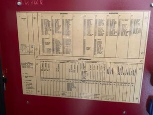 Fresadora de metal Heller BEA 07 a venda - Imagem 43 | Machineryline AO Fresadora de metal Heller BEA 07 | Imagem 43 - Machineryline