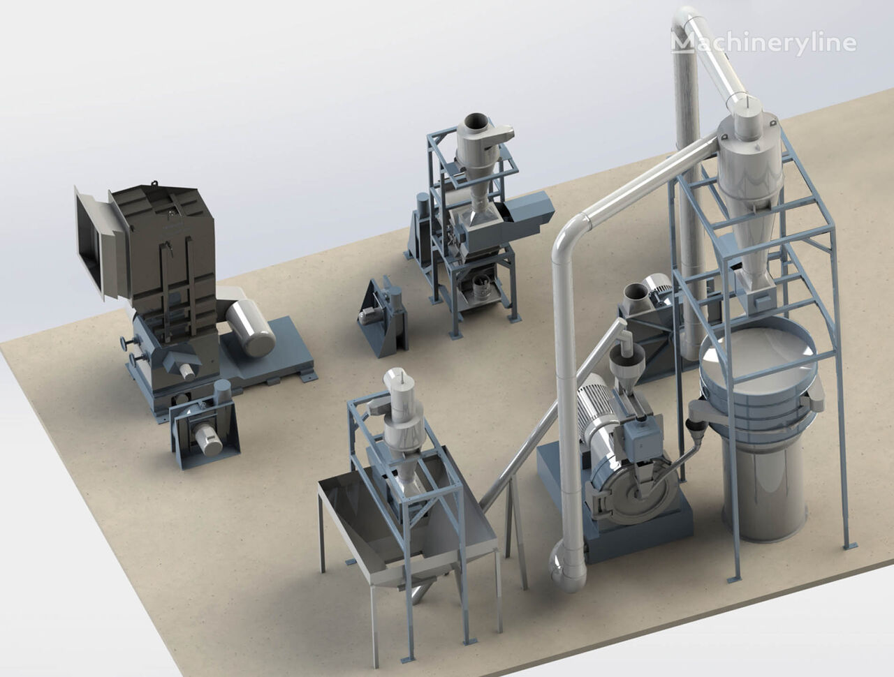 другое оборудование для пластика Herbold Complete milling line for waste composed of EPDM, NR