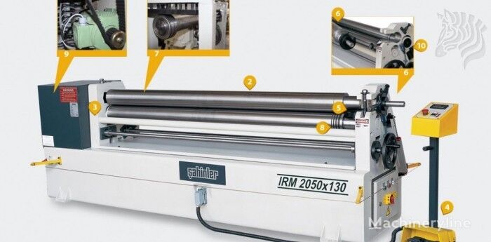 Sahinler RM 1550/140 máquina laminadora de chapa