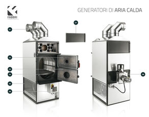 Gruppo Fabbri F85 c.v caldera de combustible sólido