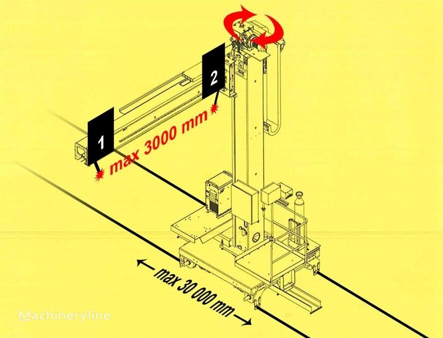 Double head Lincoln welding derrick 30 000 mm length welding machine