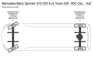 Mercedes-Benz Sprinter 310 CDI 5+5 Turen ICE -40C Carlsen Baltic EURO 5 EIS Isotherm LKW < 3.5t kaufen - Bild 24 | Autoline LI Mercedes-Benz Sprinter 310 CDI 5+5 Turen ICE -40C Carlsen Baltic EURO 5 EIS Isotherm LKW < 3.5t | Bild 24 - Autoline