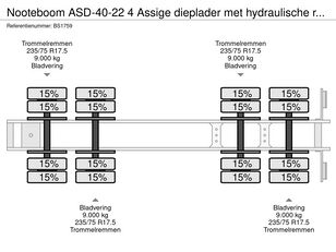 semi-reboque baixa Nooteboom ASD-40-22    4 Assige dieplader met hydraulische rampen