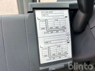 Купить дизельный погрузчик Jungheinrich DFG 430S - Изображение 44 | Machineryline AM Дизельный погрузчик Jungheinrich DFG 430S | Изображение 44 - Machineryline