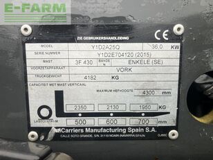 Prodaja Nissan 25 dizelski viličari - Slika 8 | Machineryline HR Nissan 25 dizelski viličar | Slika 8 - Machineryline