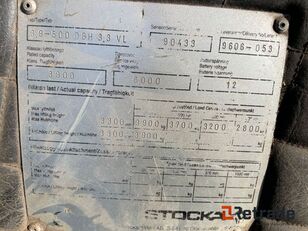 Stocka 3,9 500DBH3,3VL diesel forklift for sale - Image 18 | Machineryline AU Stocka 3,9 500DBH3,3VL diesel forklift | Image 18 - Machineryline