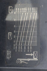 판매 중인 전기 지게차 Linde E25/02/600 - 이미지 26 | Machineryline KR 전기 지게차 Linde E25/02/600 | 이미지 26 - Machineryline