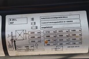 فروش لیفتراک برقی Linde E25L-01 - تصویر 33 | Machineryline IR لیفتراک برقی Linde E25L-01 | تصویر 33 - Machineryline