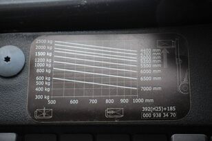 Venta de Linde H25T-01 carretilla de gas - Imagen 30 | Machineryline AR Linde H25T-01 carretilla de gas | Imagen 30 - Machineryline