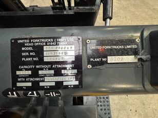 TCM FG30N5 gas forklift for sale - Image 23 | Machineryline ZW TCM FG30N5 gas forklift | Image 23 - Machineryline