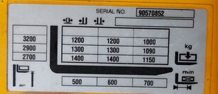 فروش جک پالت قیچی Jungheinrich EJC 214 1.4t/ 3.2m/ 2535mh/ 2018yy - تصویر 8 | Machineryline IR جک پالت قیچی Jungheinrich EJC 214 1.4t/ 3.2m/ 2535mh/ 2018yy | تصویر 8 - Machineryline