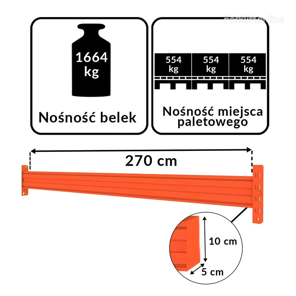 estante para paletes Stow Regały magazynowe STOW - trawers fabrycznie nowy PNB0480 nova