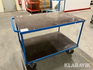 platformas ratiņi