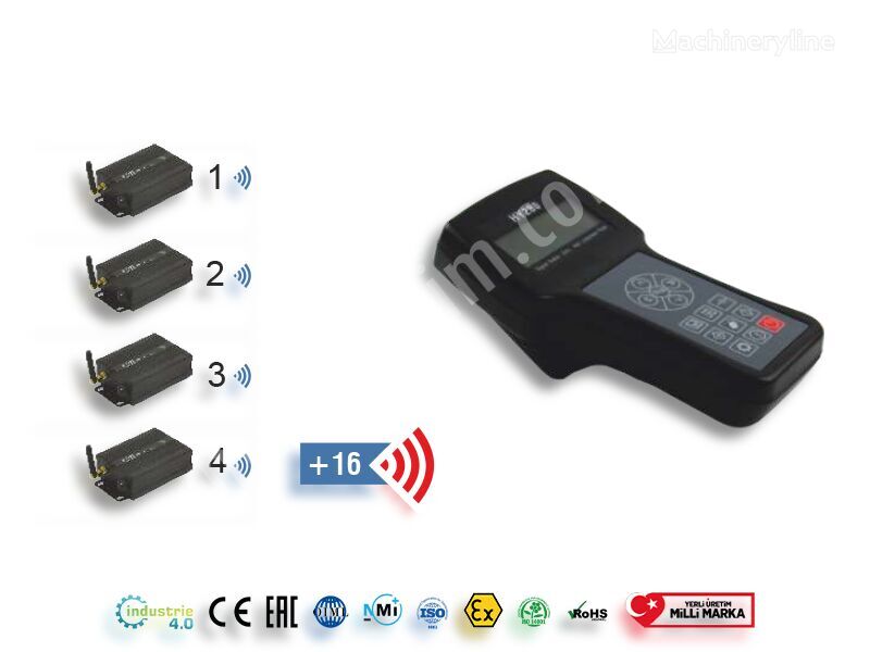 ابزار اندازه گیری Mena 280 جدید