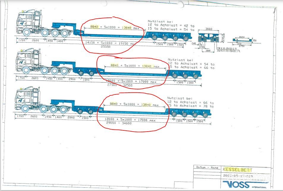 Goldhofer KESSELBETT modular semi-trailer