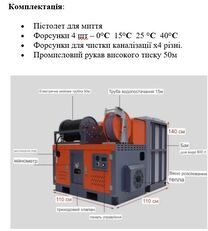 нова каналопромивочна машина Борт-тент +каналопромивне, очистне гідродинамічне обладнання