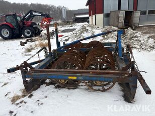 ά&lambda;&lambda;&omicron;&sigmaf; &epsilon;&xi;&omicron;&pi;&lambda;&iota;&sigma;&mu;ό&sigmaf; &Ouml;verum Tillpackare till 5 - sk&auml;rig plog &Ouml;verum